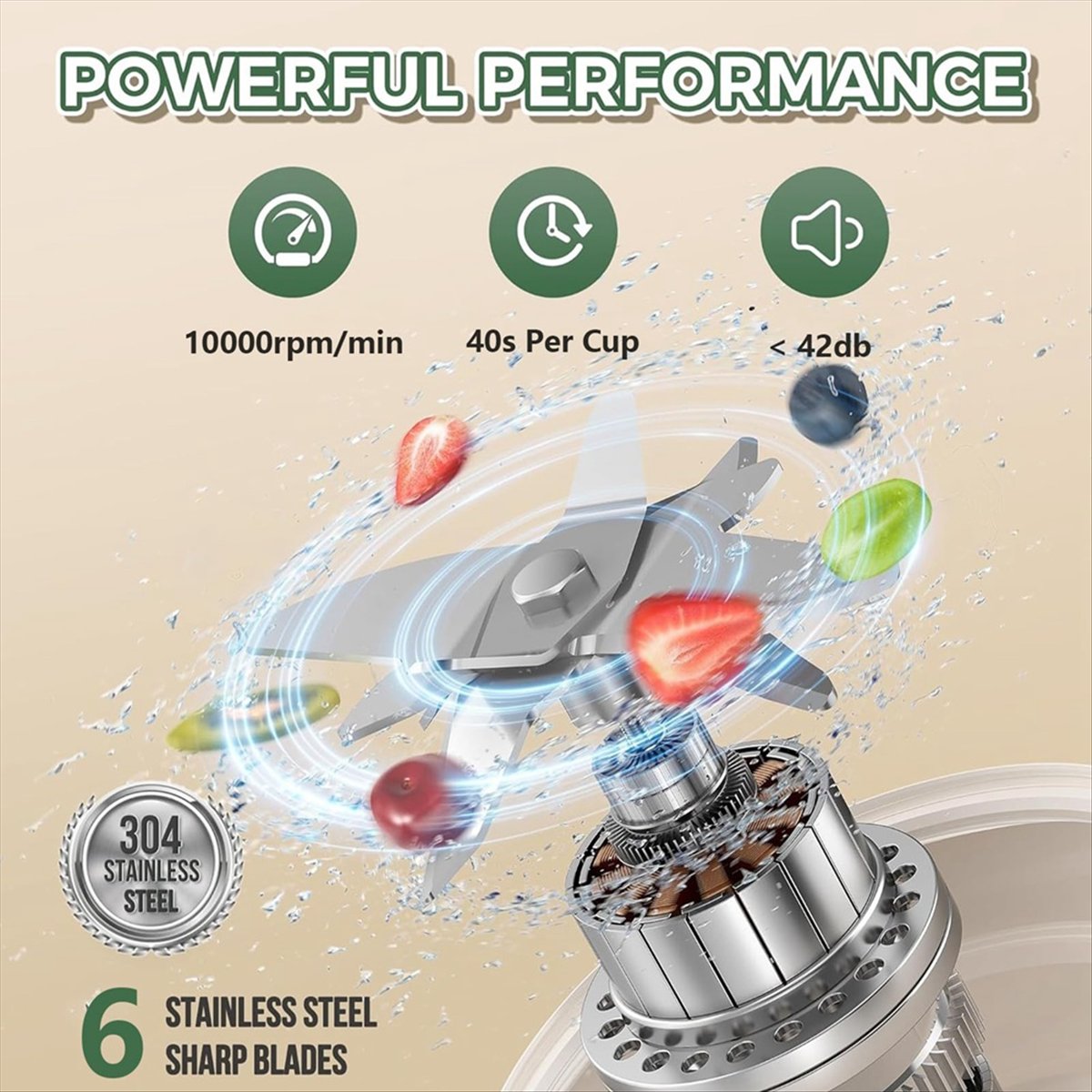 Tragbarer Mixer-Becher 450ml M – Portable Blender Usb Rechargeable Bewertung und Preis