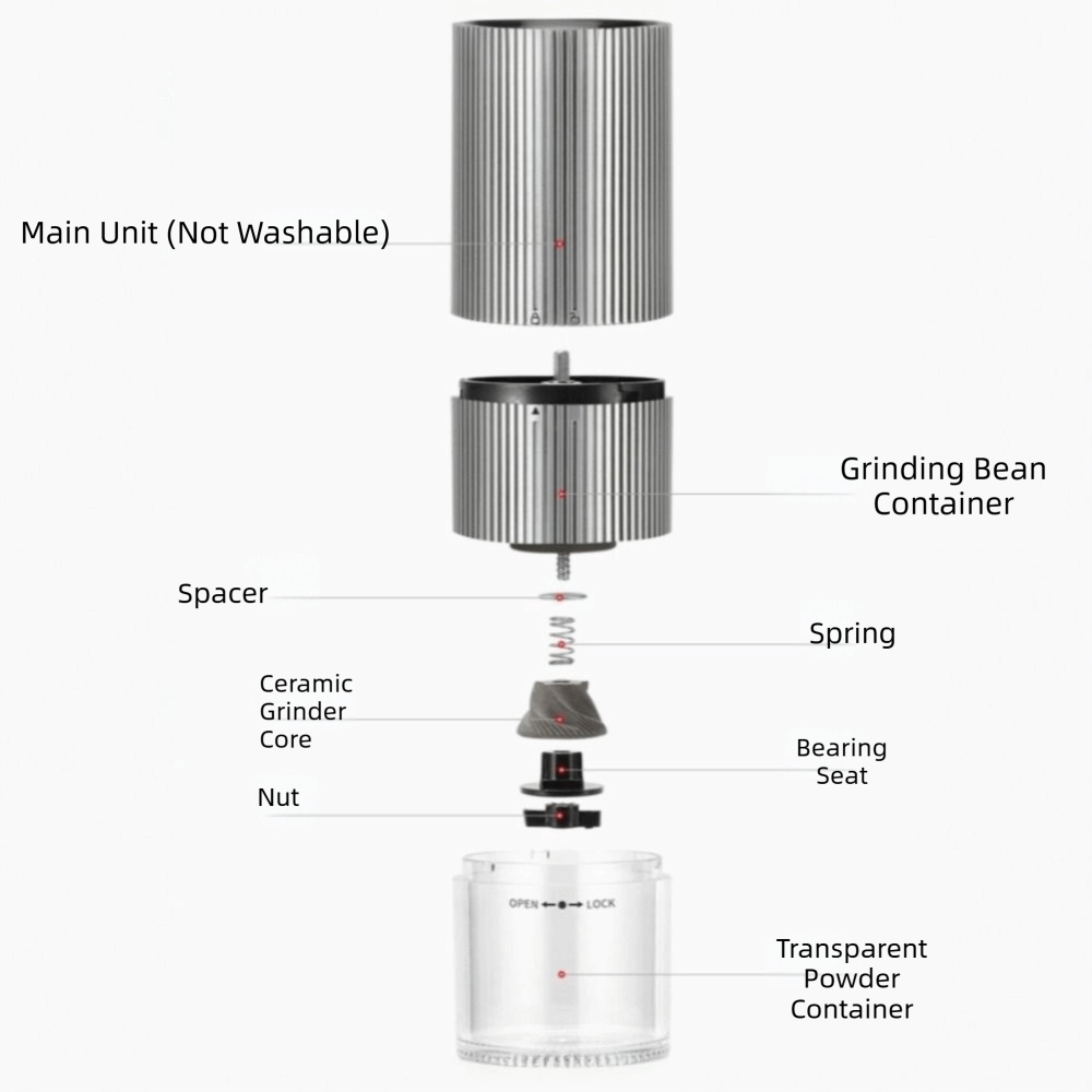 Tragbare Kaffeemühle mit Strei – Coffee Bean Grinder Electric Bewertung und Preis